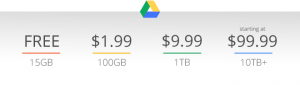 Google Introduces Latest Cloud Storage Pricing Structure Beating All Competitors